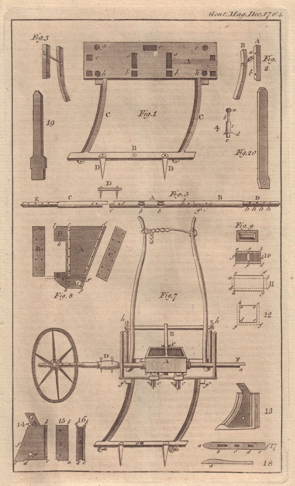 The Drill-plough, by Tull. Science. Farming. GENTS MAG 1764 old antique print